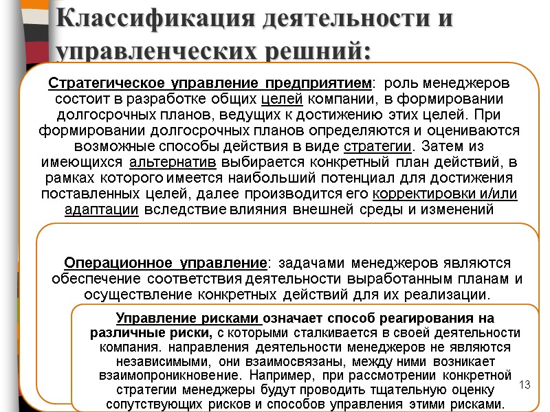 Классификация деятельности и управленческих решний: 13